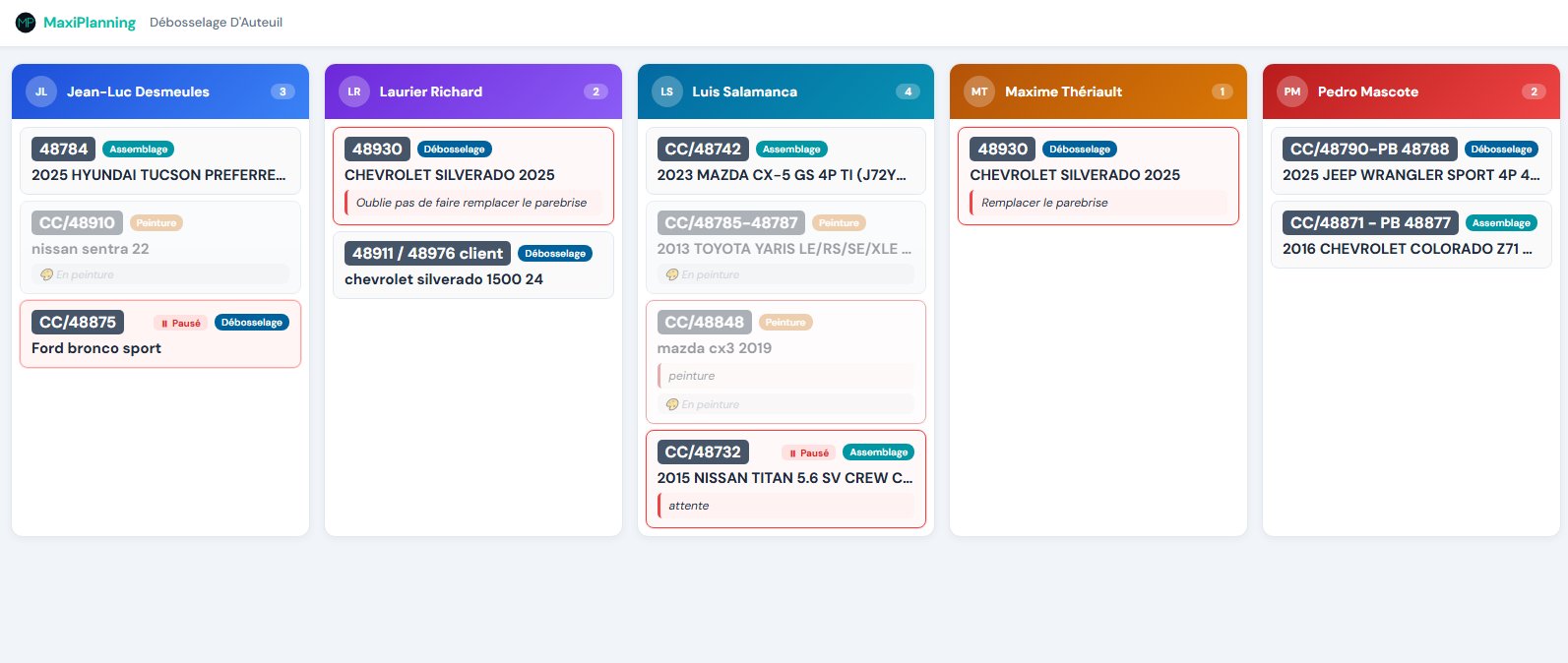 Vue Technicien MaxiPlanning